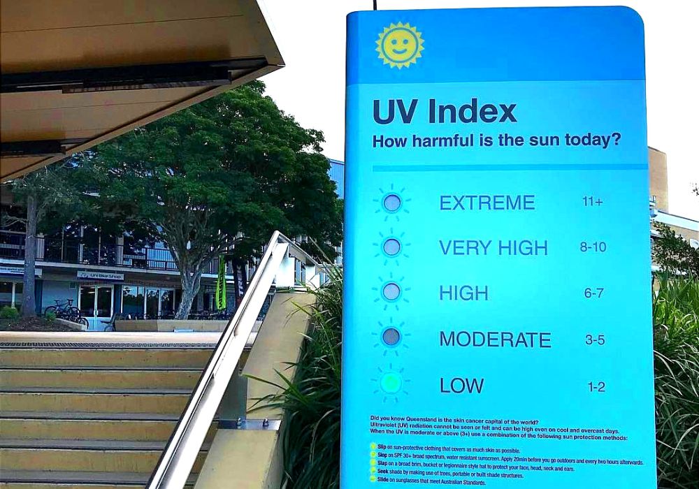 What UV Index Is Good For Tanning